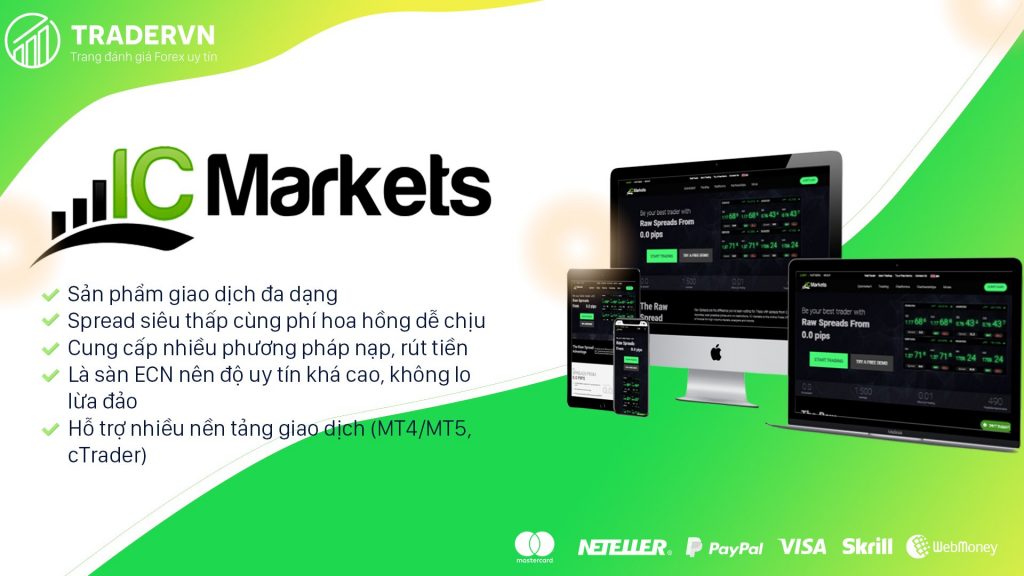 san giao dịch icmarkets