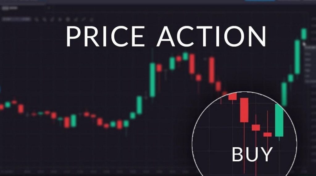 Price action là gì? Các chiến lược price action trading hiệu quả