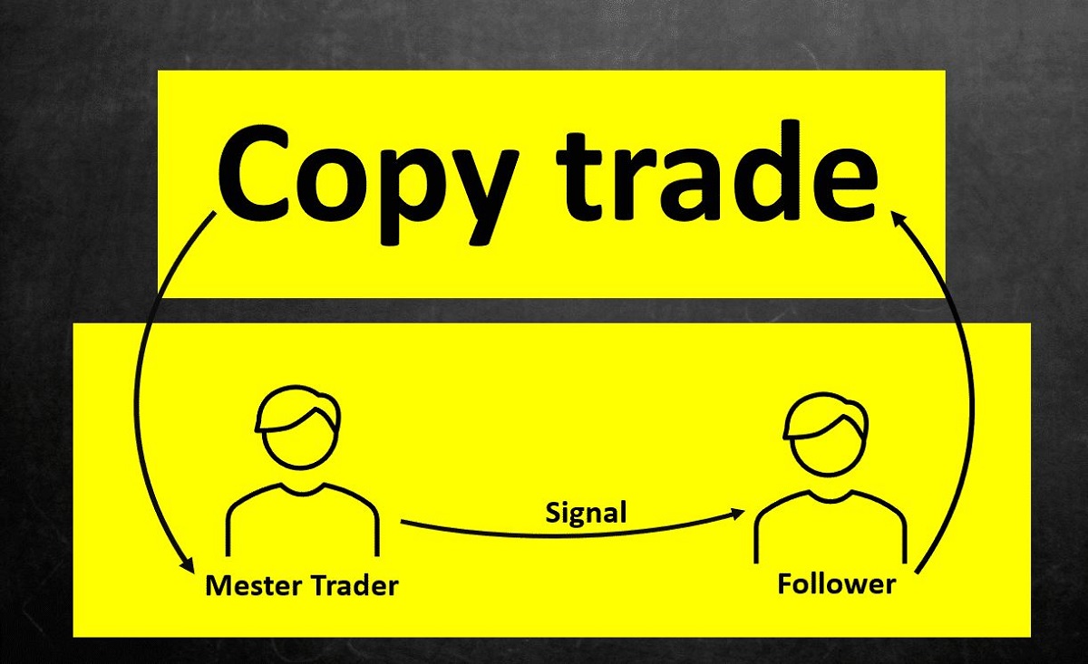 Copy Trade là gì? Cơ hội & rủi ro khi Copy Trade
