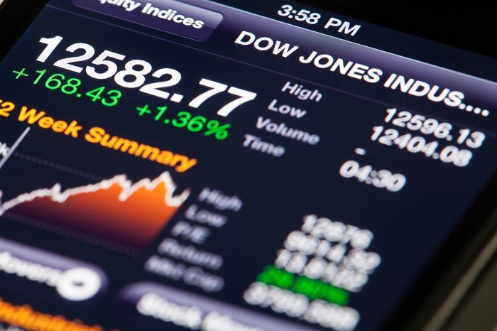 chi so Dow Jones
